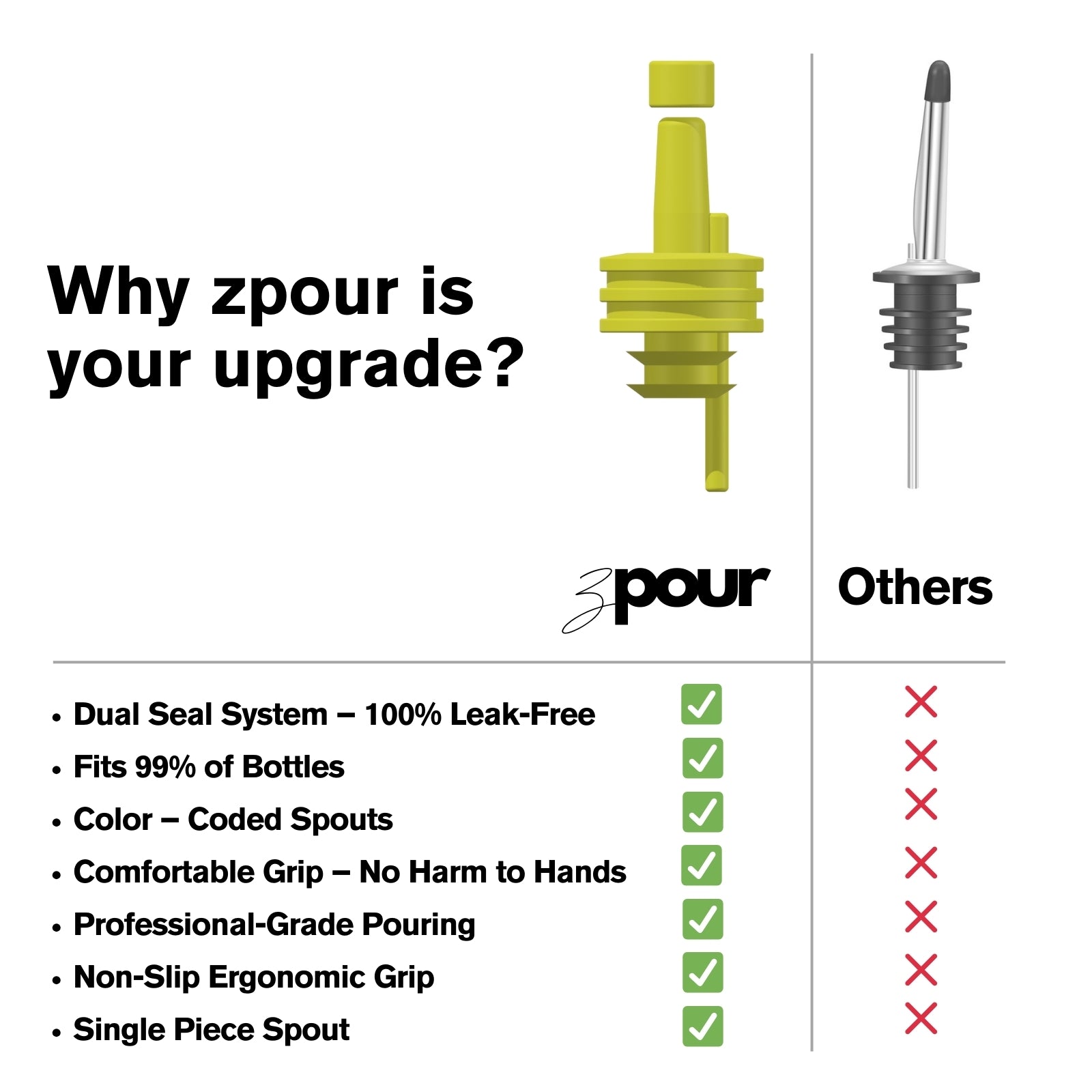 Yellow Liquor Spout - My Store