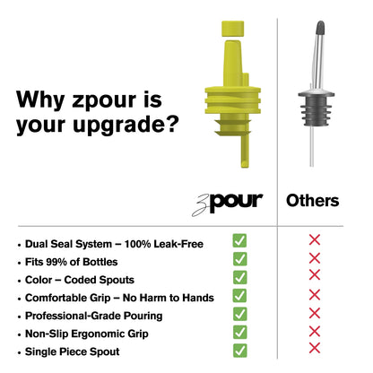 Yellow Liquor Spout - My Store